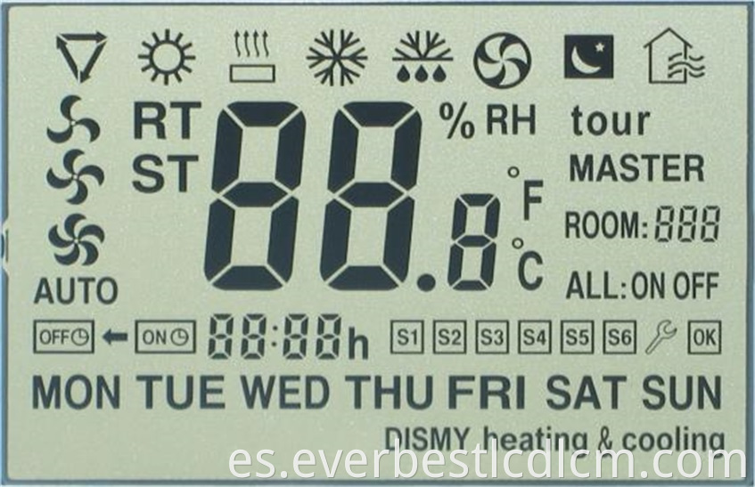 Liquid Crystal Display